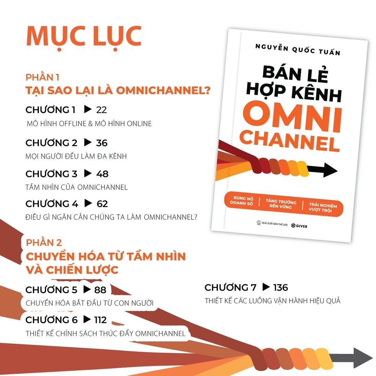 Sách Giải Pháp Bán Lẻ Hợp Kênh Omnichannel – Quản Lý Bán Hàng Đa Kênh Hiệu Quả