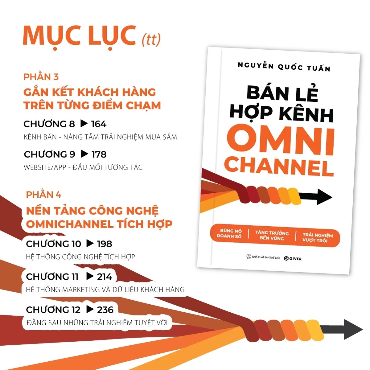 Sách Giải Pháp Bán Lẻ Hợp Kênh Omnichannel – Quản Lý Bán Hàng Đa Kênh Hiệu Quả